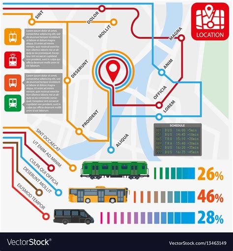 TRANSPORTATION & LOCATION .